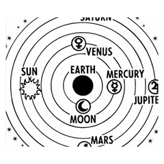 Earth Geocentric Jupiter Mars Double Sided Flano Blanket (small) 