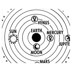 Earth Geocentric Jupiter Mars Double Sided Flano Blanket (medium) 