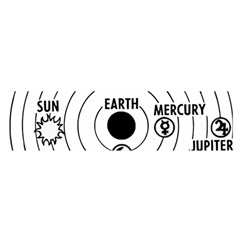 Earth Geocentric Jupiter Mars Satin Scarf (oblong)