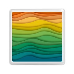 Waves Texture Memory Card Reader (square)