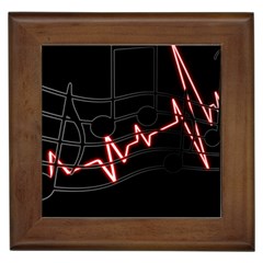 Music Wallpaper Heartbeat Melody Framed Tiles by Bajindul