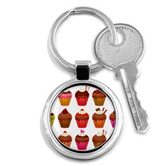 Chocolate Cake Muffin Key Chain (round) by Bajindul