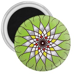 Mandala Model Figure Graphics 3  Magnets by Pakrebo