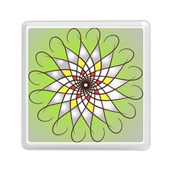 Mandala Model Figure Graphics Memory Card Reader (square) by Pakrebo