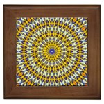 Fractal Kaleidoscope Mandala Framed Tiles Front