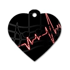 Music Wallpaper Heartbeat Melody Dog Tag Heart (two Sides)