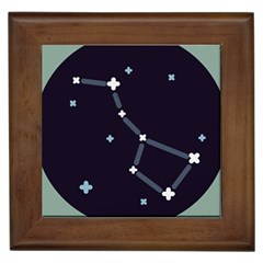 Celebrities Categories Universe Sky Framed Tile by Pakrebo