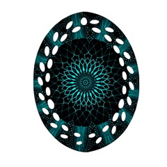 Ornament District Turquoise Oval Filigree Ornament (two Sides) by Pakrebo