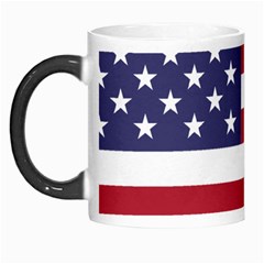 America Art Borders Cartography Morph Mugs