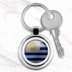 Uruguay Flag Country Symbol Nation Key Chain (round) by Sapixe