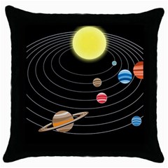 Solar System Planets Sun Space Throw Pillow Case (black) by Pakrebo