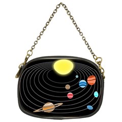 Solar System Planets Sun Space Chain Purse (one Side) by Pakrebo