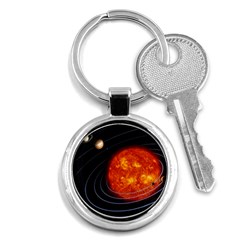 Solar System Planet Planetary System Key Chain (round) by Sudhe