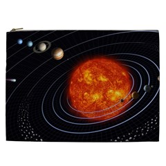 Solar System Planet Planetary System Cosmetic Bag (xxl) by Sudhe