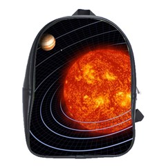 Solar System Planet Planetary System School Bag (xl) by Sudhe