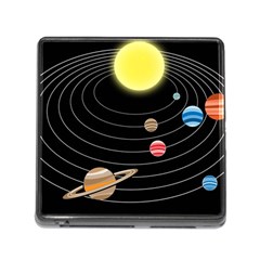 Solar System Planets Sun Space Memory Card Reader (square 5 Slot) by Simbadda