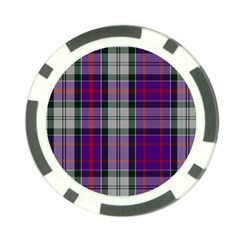 Culloden Dress Tartan Poker Chip Card Guard by impacteesstreetwearfour