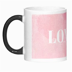 Paris, London, New York Morph Mugs