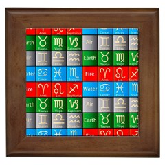 Astrology Signs Framed Tile by ArtworkByPatrick