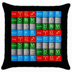 Astrology Signs Throw Pillow Case (black) by ArtworkByPatrick