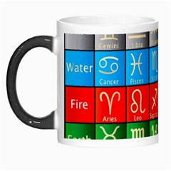 Astrology Signs Morph Mugs by ArtworkByPatrick