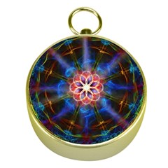 Mandala Pattern Kaleidoscope Gold Compasses