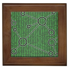 Network Communication Technology Framed Tile by Bajindul