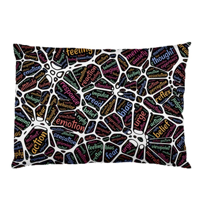 Mental Human Experience Mindset Pillow Case