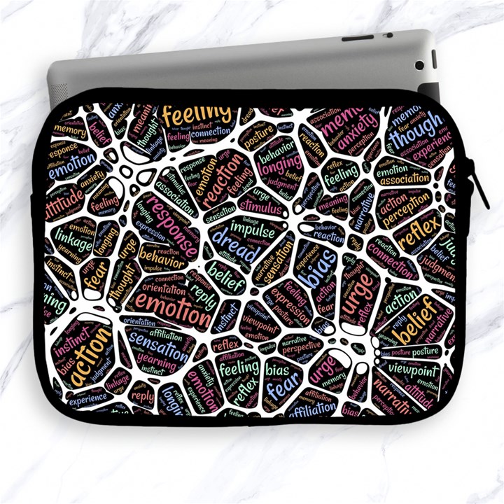 Mental Human Experience Mindset Apple iPad 2/3/4 Zipper Cases