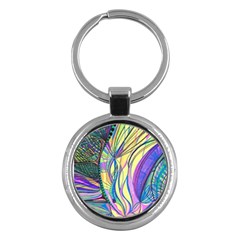 Happpy (4) Key Chain (round)