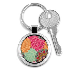 Art Abstract Pattern Key Chain (round) by Sapixe