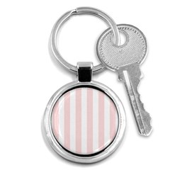 Pastel Pink Stripes Key Chain (round) by mccallacoulture