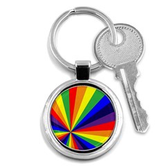 Rainbow Pattern Key Chain (round) by designsbymallika