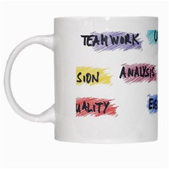 Strategy Communication White Mugs by HermanTelo