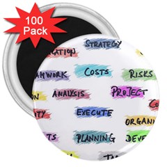 Strategy Communication 3  Magnets (100 Pack) by HermanTelo