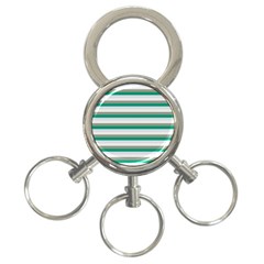 Stripey 4 3-ring Key Chain by anthromahe