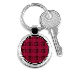 Df Ricky Purplish Key Chain (round) by deformigo