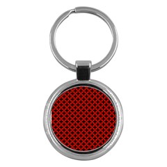 Df Loregorri Key Chain (round) by deformigo