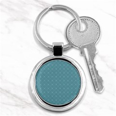 DF Tadeo Di Palma Key Chain (Round)