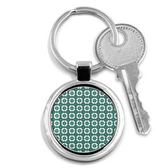 Cantaura Key Chain (round) by deformigo