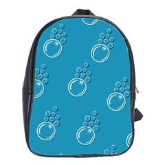 Bubble Group Pattern Abstract School Bag (large) by Vaneshart