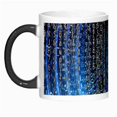 Matrix Technology Data Digital Morph Mugs