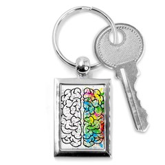 Brain Mind Psychology Idea Drawing Key Chain (rectangle) by Wegoenart