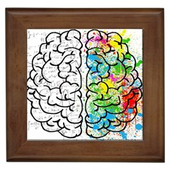 Brain Mind Psychology Idea Drawing Framed Tile by Wegoenart