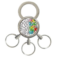 Brain Mind Psychology Idea Drawing 3-ring Key Chain by Wegoenart