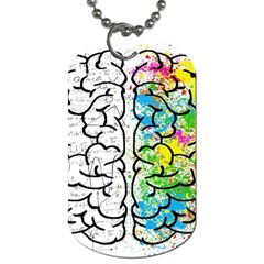 Brain Mind Psychology Idea Drawing Dog Tag (one Side) by Wegoenart