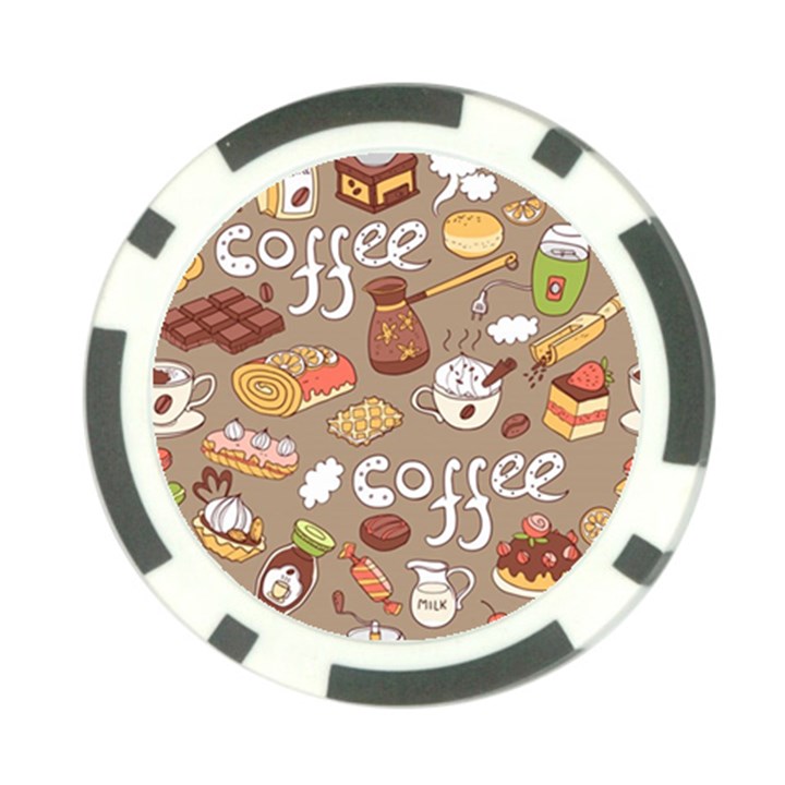 Vector seamless pattern with doodle coffee equipment Poker Chip Card Guard