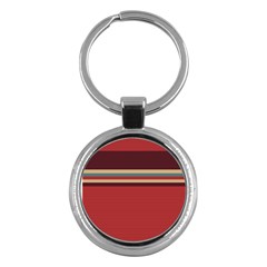 Retro Aesthetic Key Chain (round) by tmsartbazaar