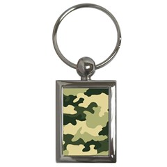 Camo Green Key Chain (rectangle) by MooMoosMumma