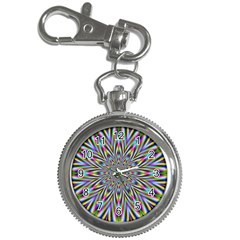 Psychedelic Wormhole Key Chain Watches by Filthyphil